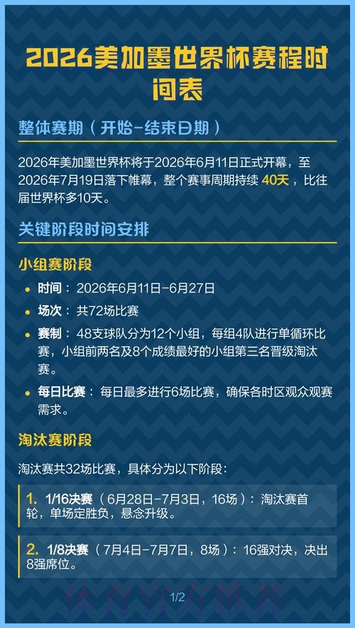 2026美加墨世界杯什么时候开始
