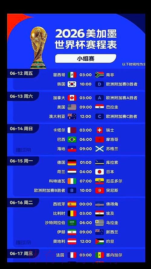 2026美加墨世界杯什么时候开始