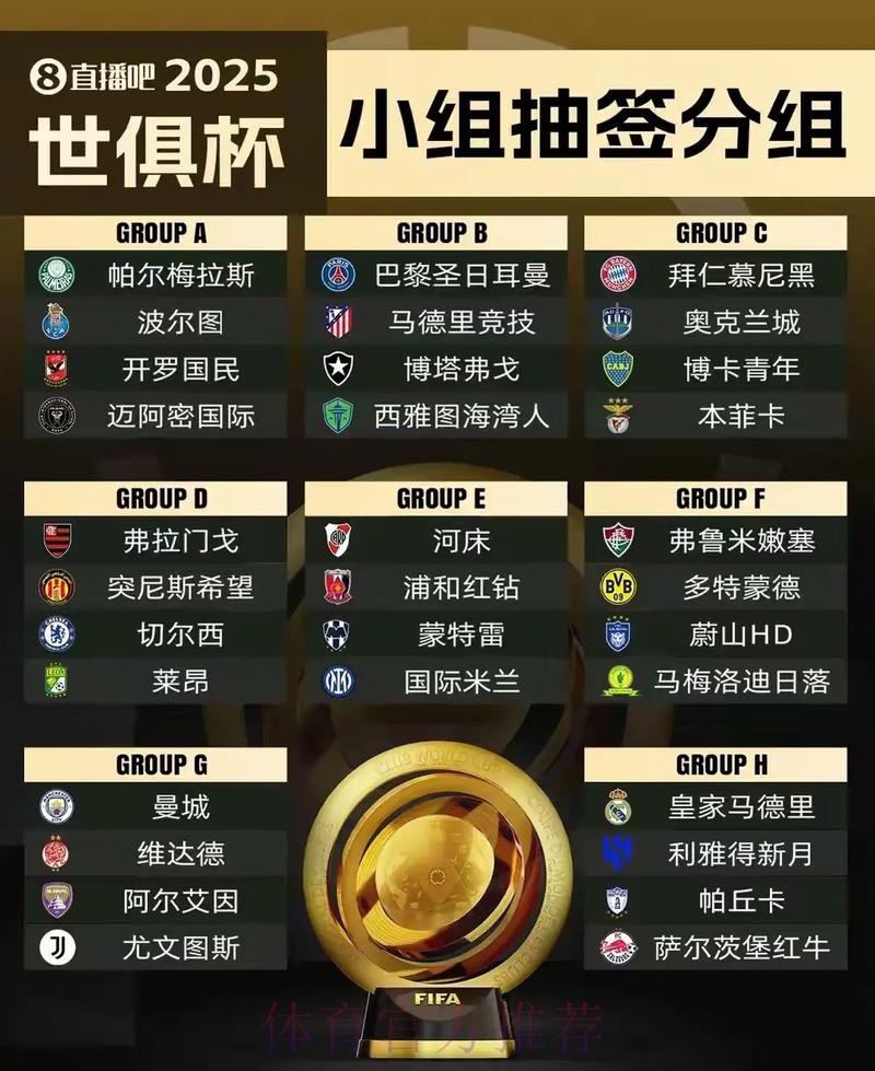 世界杯球队名单地址 世界杯球队名单地址